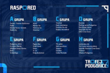 &lt;p&gt;Trofej Podgorica&lt;/p&gt;
