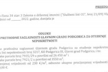 &lt;p&gt;Glavni grad ustupiće zemlju Mešihatu Islamske zajednice&lt;/p&gt;
