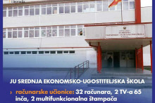 &lt;p&gt;Još devet škola u nikšićkoj opštini biće opremljene računarskom opremom&lt;/p&gt;