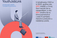 &lt;p&gt;Youth Job Link postovi 1&lt;/p&gt;