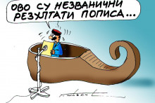 &lt;p&gt;KARIKATURA, GORAN ŠĆEKIĆ&lt;/p&gt;