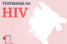 &lt;p&gt;Hiv testiranje&lt;/p&gt;